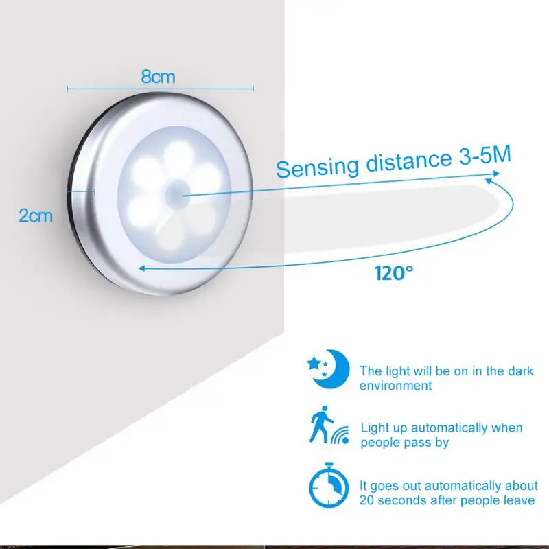 

night light motion sensor, closet, wardrobe, corridor room automatically turns on/off battery light