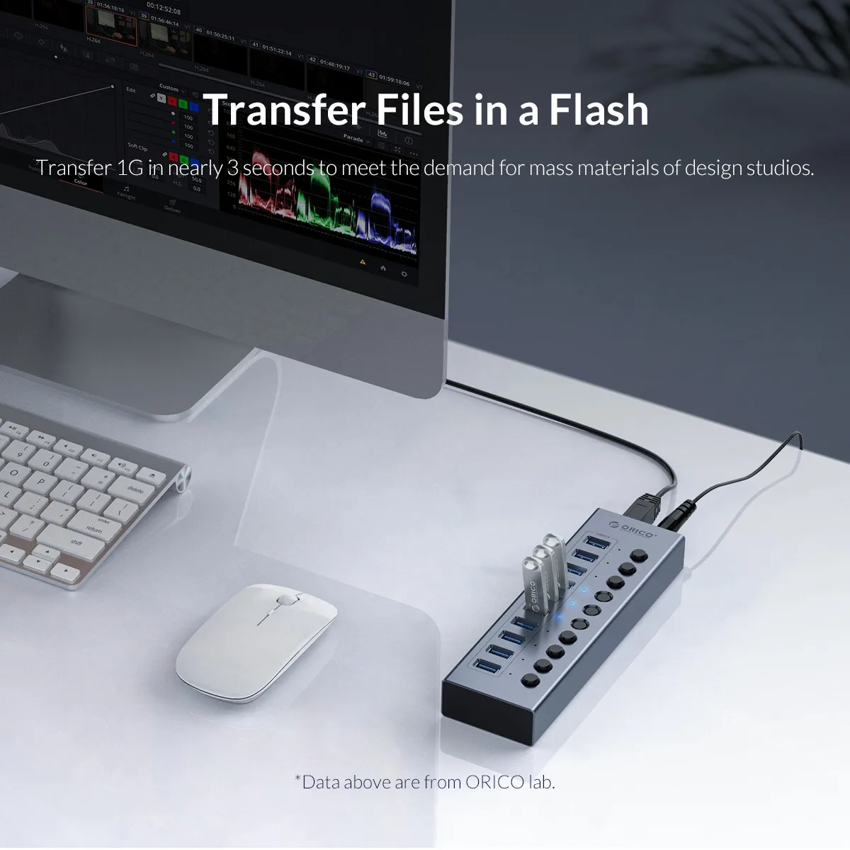 ORICO Powerline Hub Splitter Socket mit mehreren USB 3.0-Anschlüssen, Ein-/Ausschalter, Dock-Steckdosenleiste und Adapter für PC_voghion.com