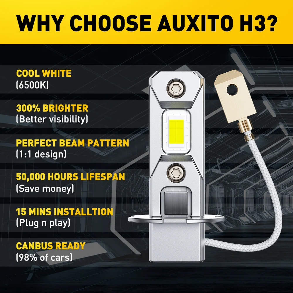 AUXITO H3 LED Bulb Fog Lights 2Pcs No Fan Mini Auto Lamp DRL Daytime Running Light 1:1 Size 6500K White 3000K Yellow 12V Canbus