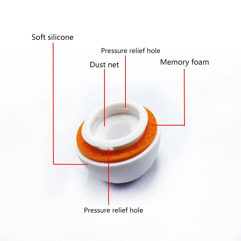 Memory Foam Ear Pads with Silicone Ear Covers - Replacement Eartips