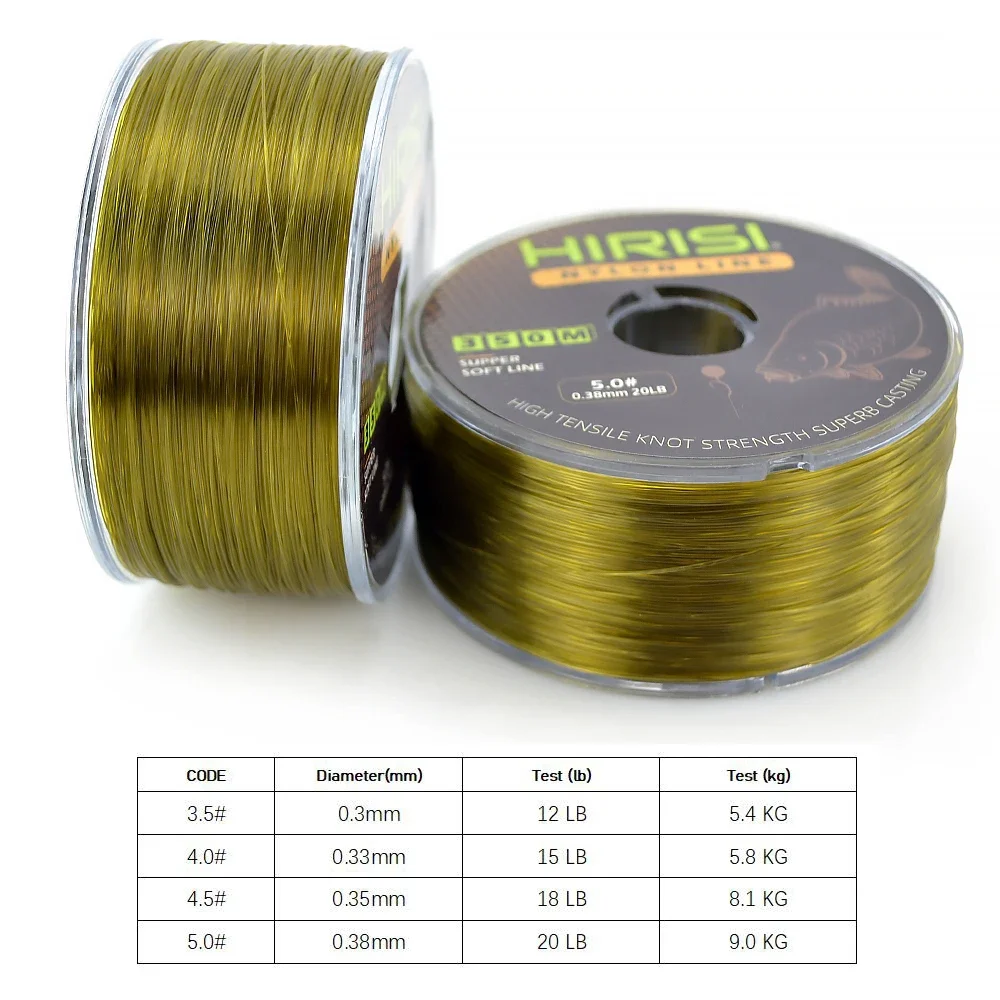 Super Strong Carp Fishing Line 2