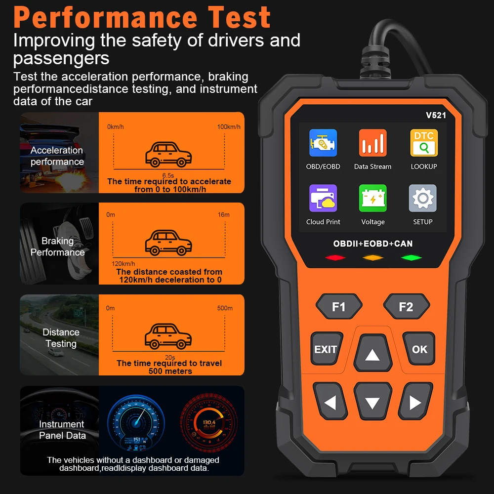 V521 OBD 2 Scanner Professional Auto Engine System Diagnostic Lifetime Free EOBD Code Reader Car Diagnostic Tool Upgrade OBDII 4