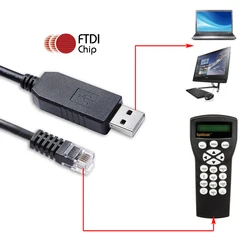 Skywatcher Synscan Hand Control Firmware Upgrade Communication Cable - 3m (Black)