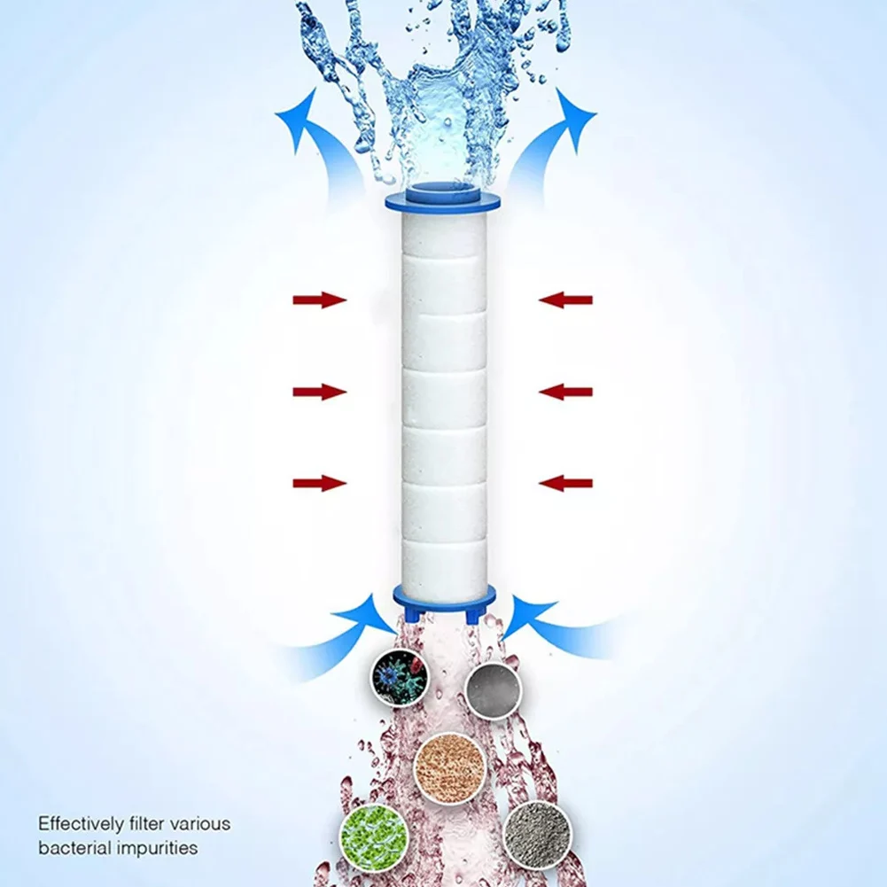 Shower Head Water Filters 2