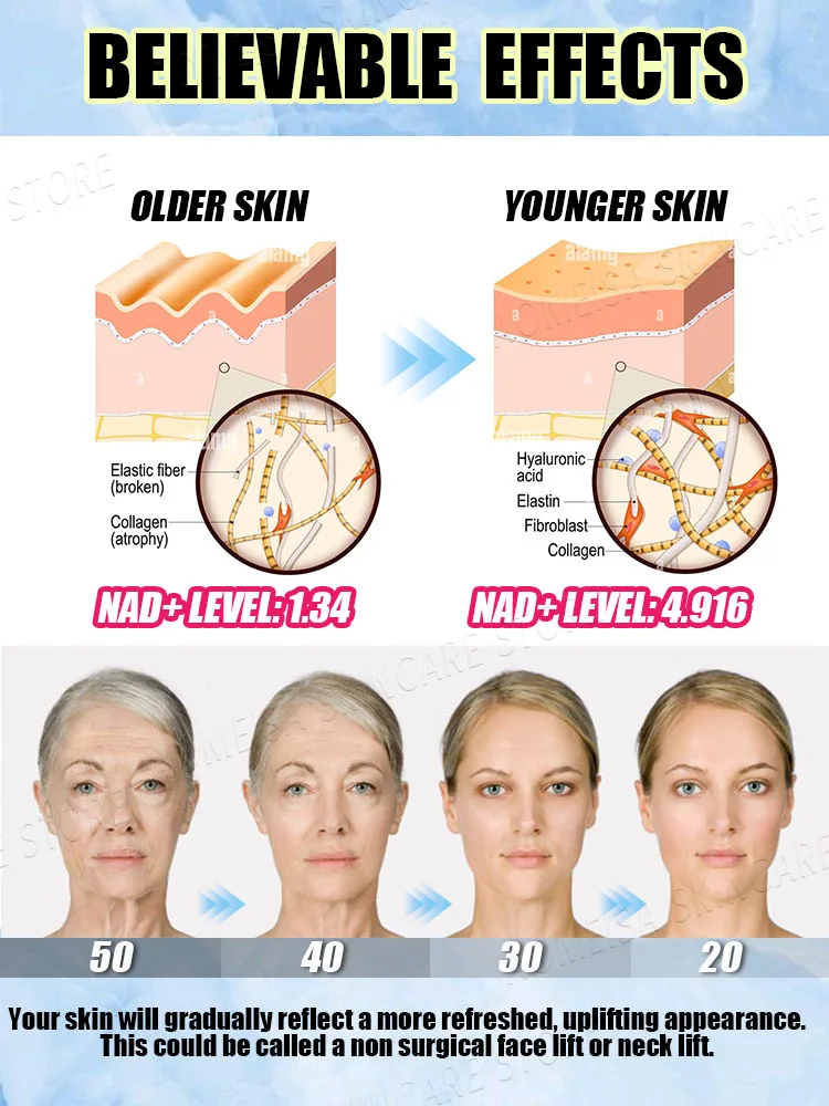 Return youth eliminate signs aging tighten skin for anti aging skin care