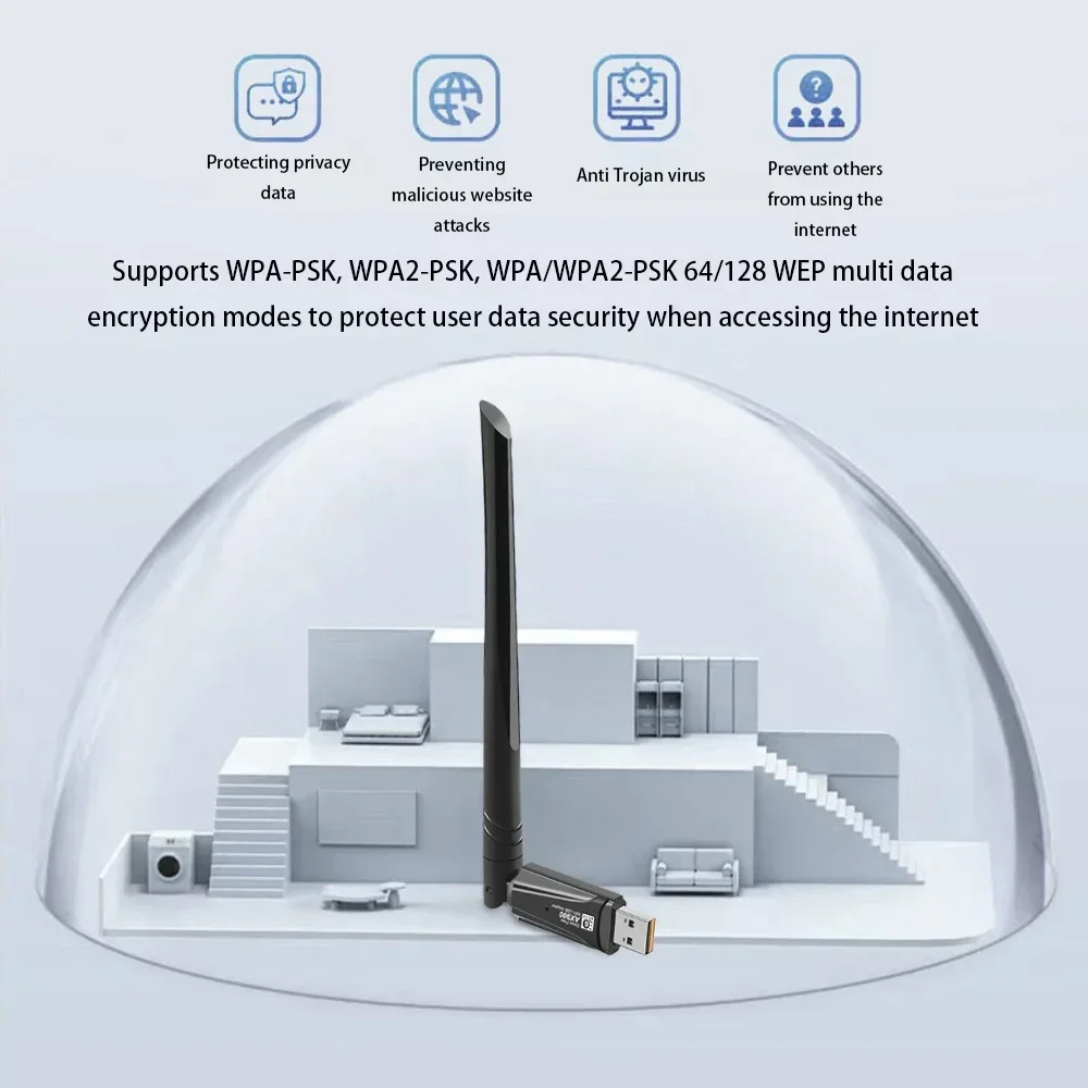 900Mbps WiFi 6 AX900 USB Adapter 2 in 1 Bluetooth 5.4 Network Card 2.4G&5Ghz 5dbi Antenna USB Dongle Receiver Free Driver For PC