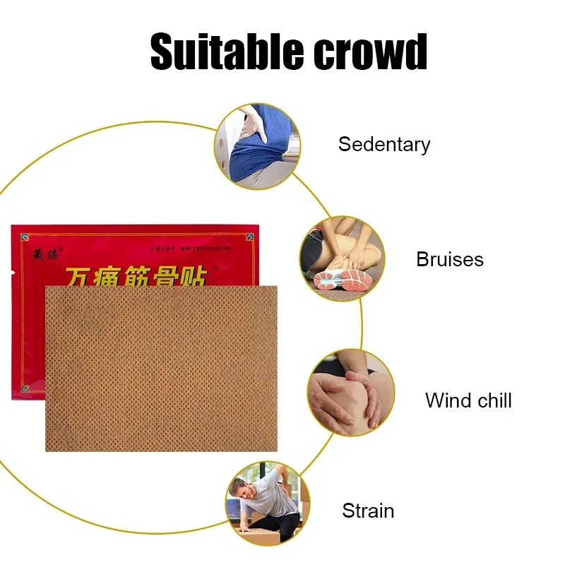 Rheumatism Arthritis Pain Relief Sticker Knee Neck Back Pain Relieving Patch Muscle Joint Massage Medical Plaster