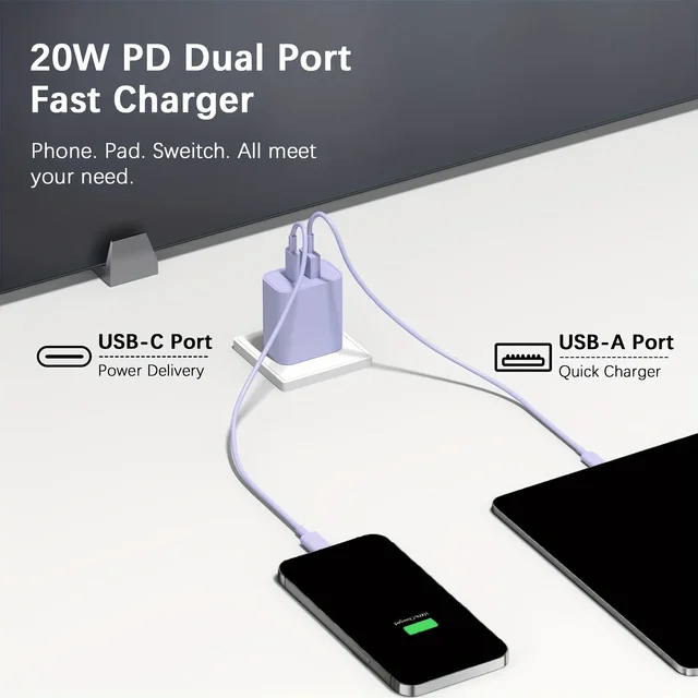 USB C fast Charger Block 2
