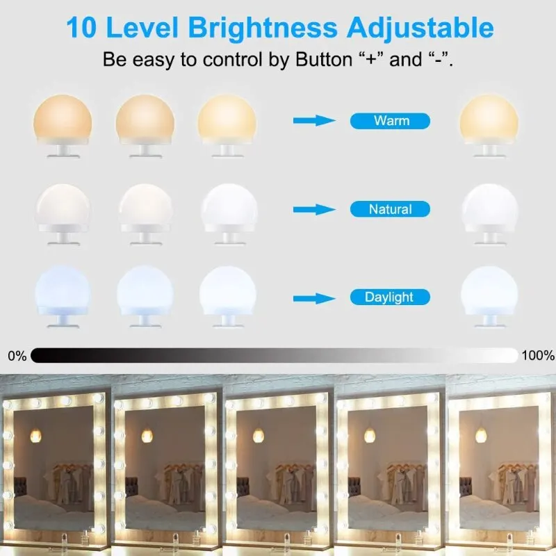 Makeup Mirror Light Led Dressing Table Light USB 12V Lighting Dimmable Wall Panels Bathroom Makeup Mirror Women Gift