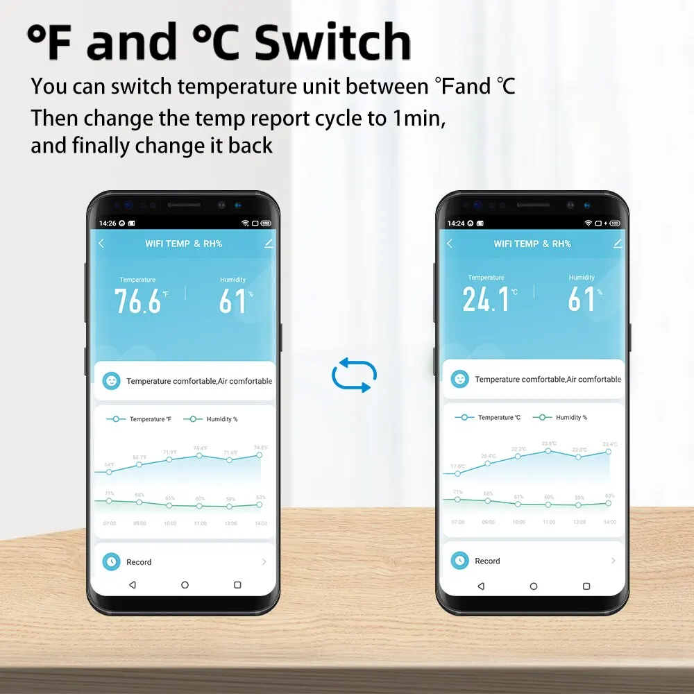 Wireless Smart Thermometer/Hygrometer with iPhone & Android App
