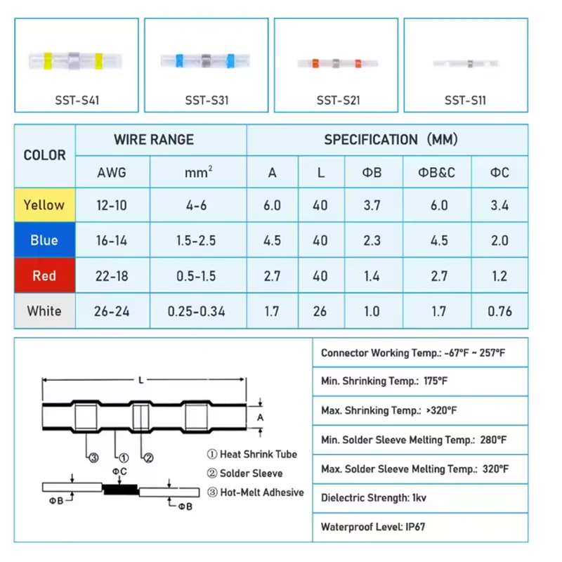 Solder seal wire connectors 100/120/150PCS Heat Shrink Butt Connectors Waterproof Insulated Electrical Wire Terminals