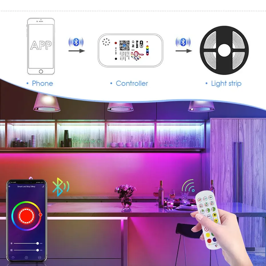   Ʈ  LED RGB  Ʈѷ DC5-24V, 24 Ű , ˷  2 Ʈ 4  Ʈ Ʈ Ʈѷ