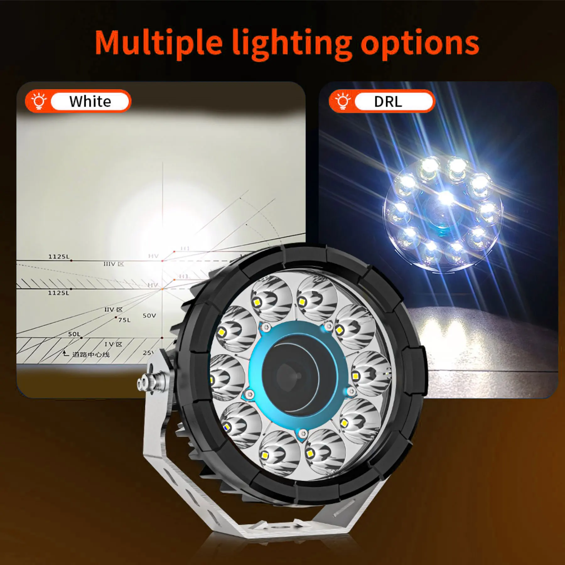 7inch universal LED Headlights Work Light Bar Daytime Driving Work 6000K Spot Co