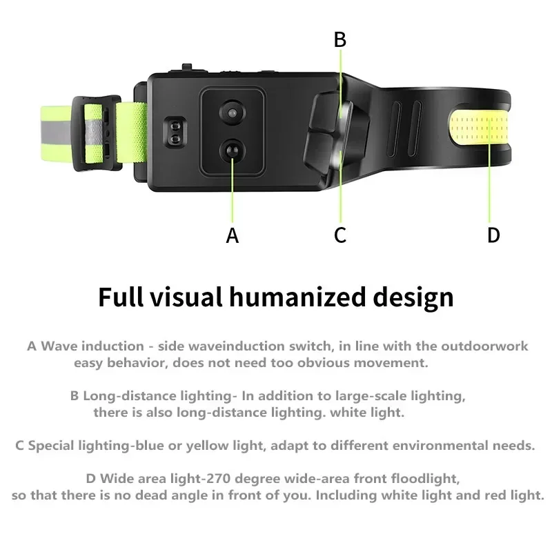 Description Picture 4 of itemRechargeable LED Induction Headlamp With Blue or Yellow Light Head Lamp Built-in Battery Outdoor Camping Fishing Head Flashlight