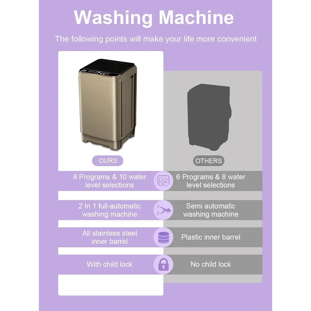 Full-Automatic Washing Machine 25 lbs Portable Washer 10 Wash Program & 8 Water Level Drain Pump For Camping Apartment
