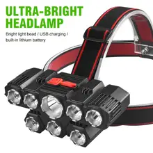

Super Bright LED Headlamp Three Gear Adjustable Head Lamp Flashlight Torch Headlight Lanterna For Camping, Fishing