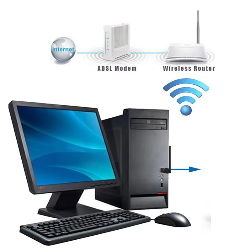 150Mbps 미니 USB WiFi 어댑터 2.4GHz 무선 네트워크 카드 802.11 b/g/n WiFi 수신기 셋톱박스용 LAN 동글 RTL8188