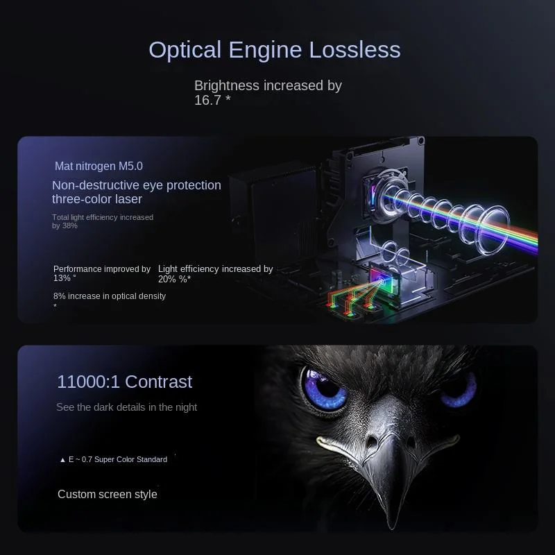 2026JMGO N5 프로젝터 트라이컬러 레이저 4K 안드로이드 4GB 램 64GB 롬 DLP 홈시어터 프로젝터 (눈 보호 기능 포함)