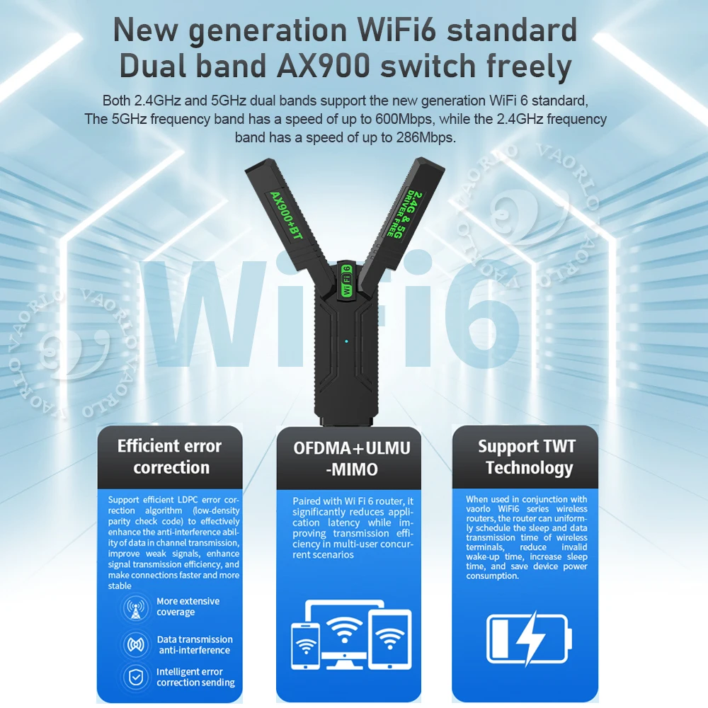 2 IN 1 Wi-Fi 6 USB Bluetooth 5.4 듀얼 밴드(2.4G&5G) 4 안테나 어댑터 900Mbps WIFI 6 802.11AX 무선 네트워크 카드 수신기(Windows 10/11용) MU-
