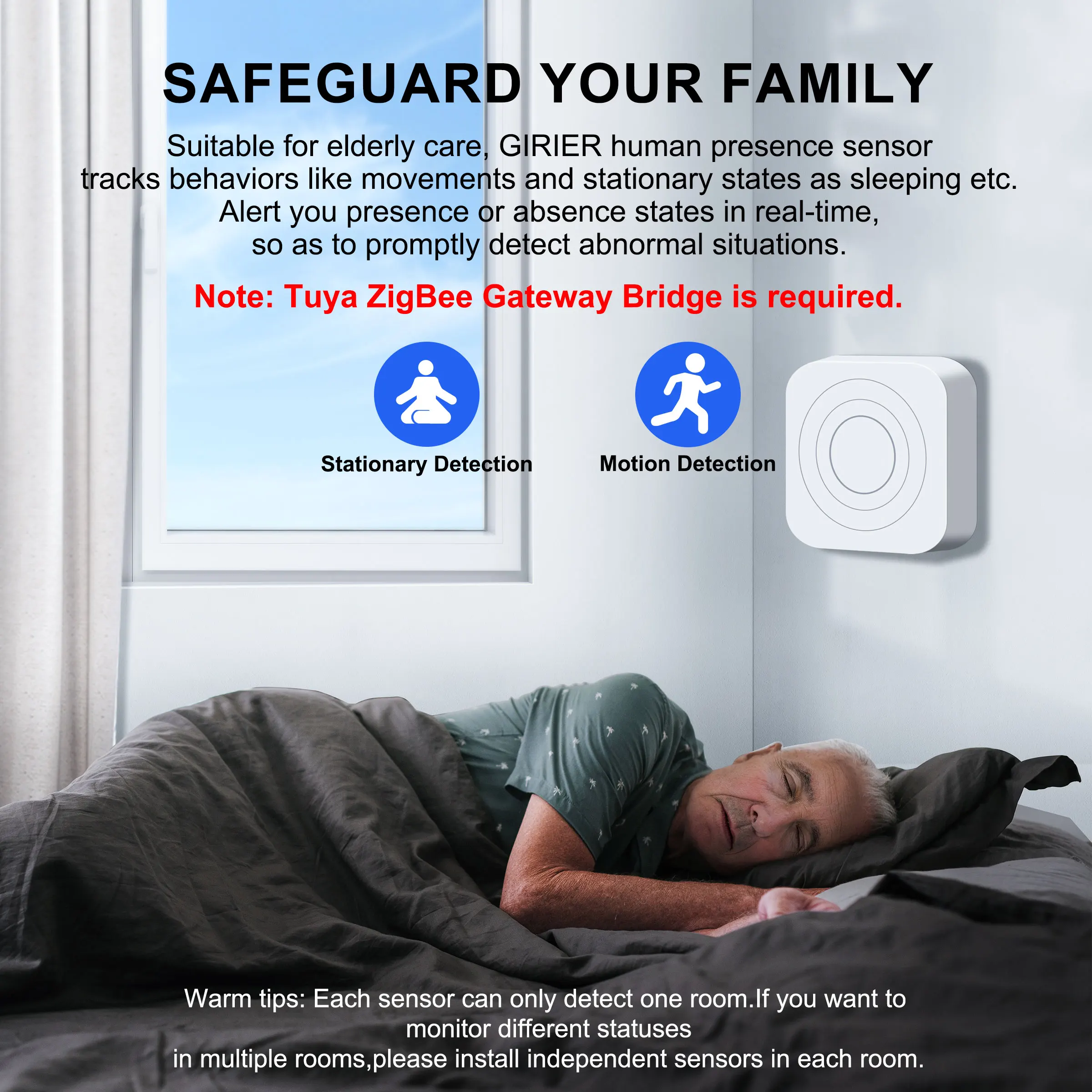 GIRIER Tuya ZigBee Human Presence Sensor Smart Movement Detector 24GHz mmWave Radar Detection for Smart Home Automation System human presence sensor
