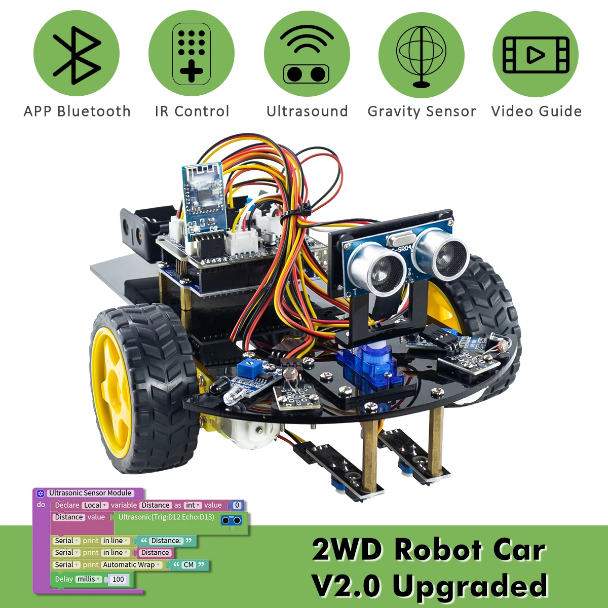 Arduino Serial Print Same Line | proyectosarquitectonicos.ua.es