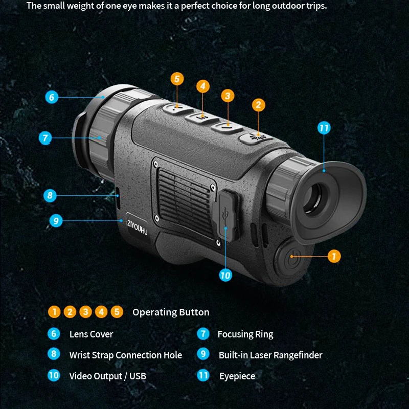 Рисунок 4 - Инфракрасная Тепловизионная охотничья камера с Wi-Fi