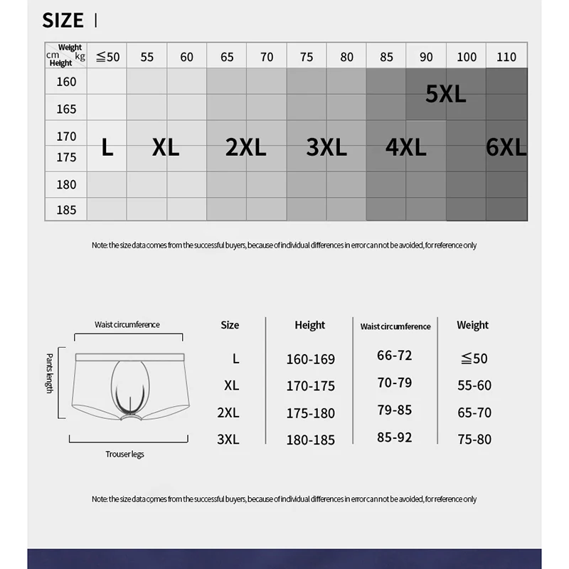 Nanjiren Men Underwear Healthy Fabric Boxer Pure Cotton Stripe Underpants Soft Breathable Bouncy Not Easy To Fade Male Panties