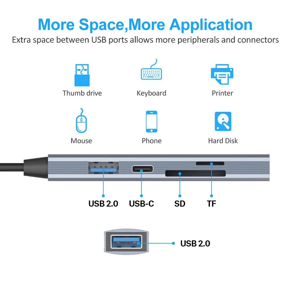USB C To SD TF Card Reader HUB 5 in 1 USB 2 Ports 2.0 Type C Data Transmission Adapter Splitter For Phone Accessories