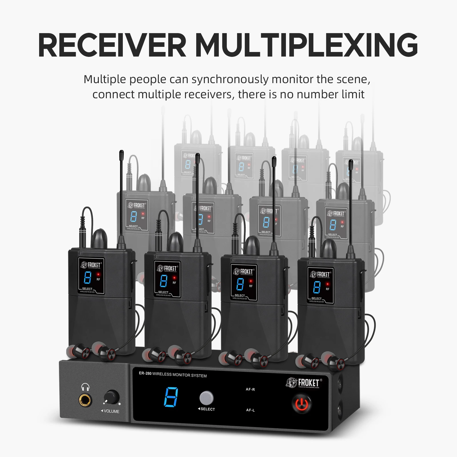 FROKET UHF ER-280 In-Ear Monitoring Wireless System Singal Channel Multiple Transmitter For Small Concerts And Home Theater wireless in ear monitor
