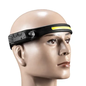 USB Rechargeable LED Headlamp 1
