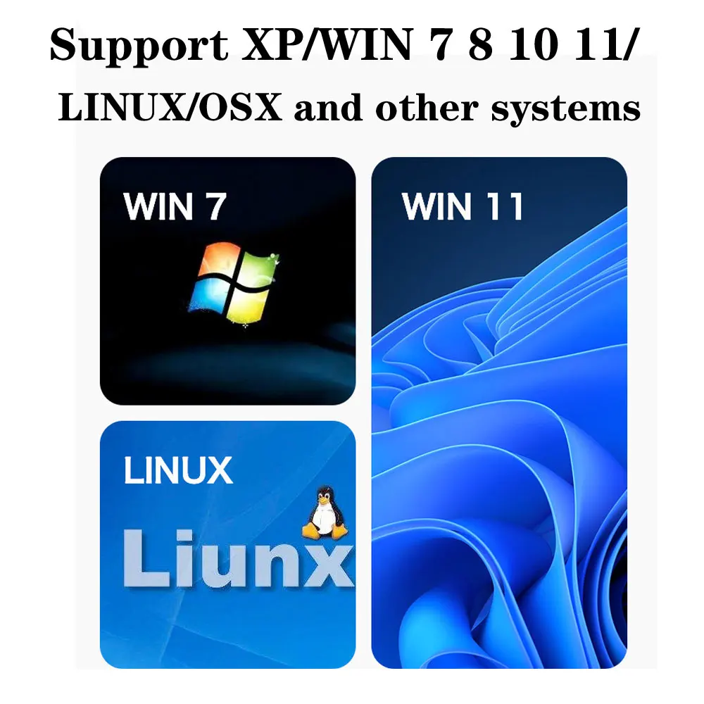 6-in-1 External DVD Player USB3.0/Type-C Portable CD Recorder DVD RW Support Win