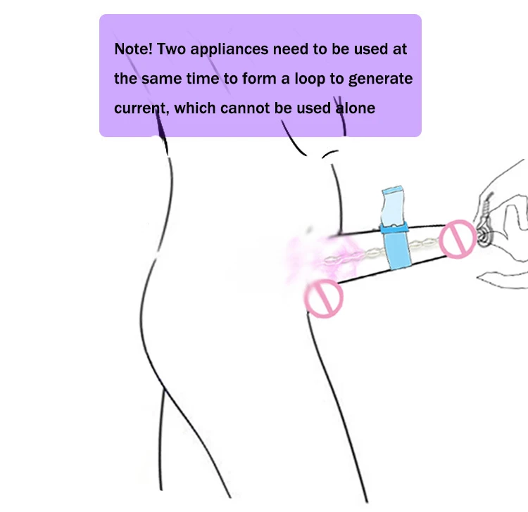 Electro stimulation urethral sound penis sex toy electric shock Chastity Penis Cock Ring urethra plug stimulator urethra dilator