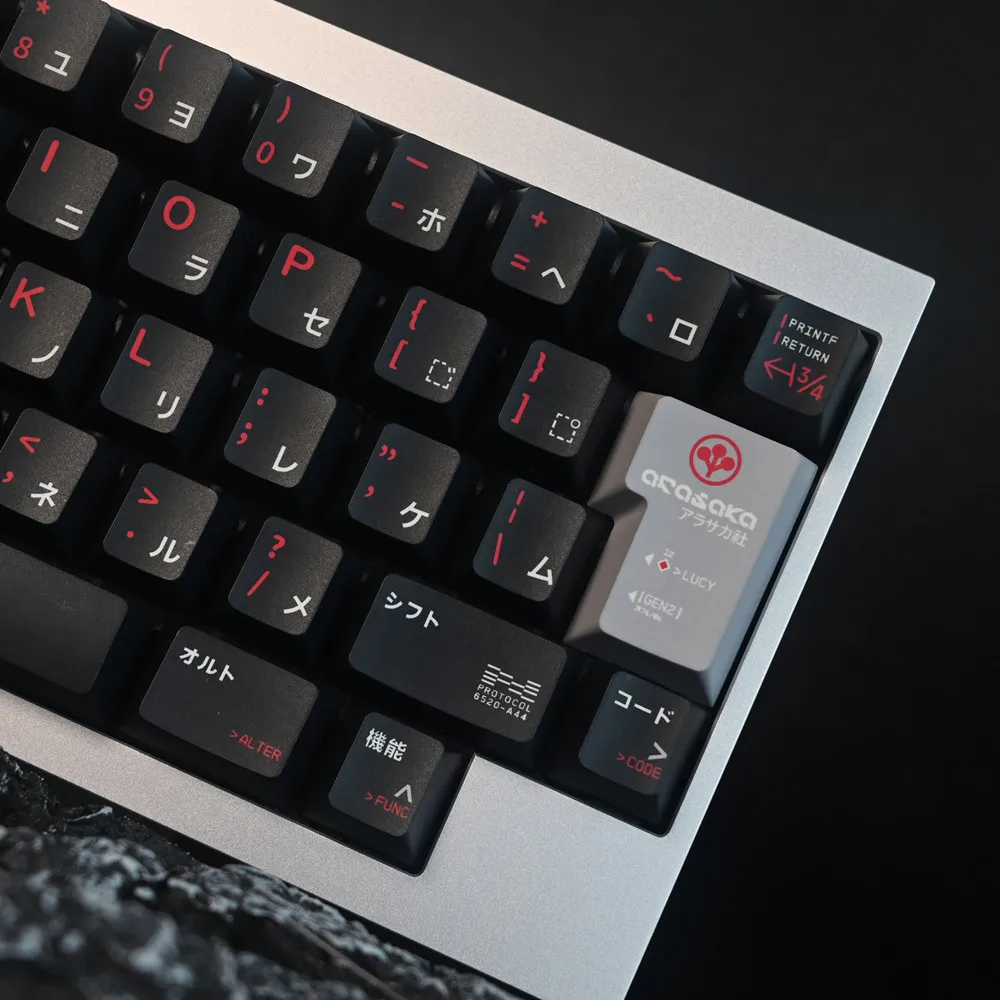 PBT, Conjuntos Completos, ISO, Entrar, Switches MX,
