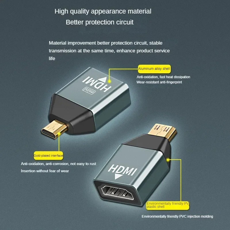 Ultra HD Mini Micro HDMI to Audio Video Adapter Converter for Laptops, Cameras, and TVs