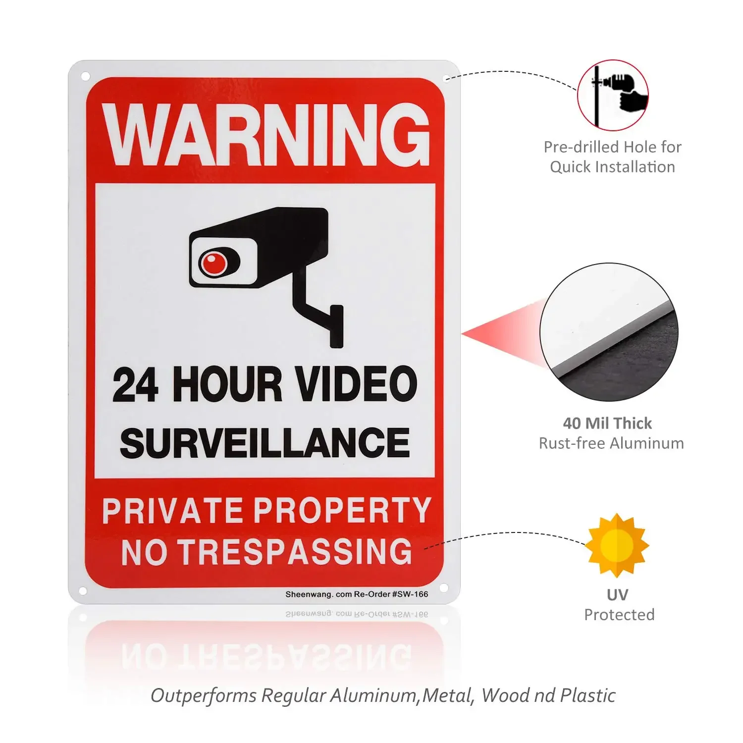 24-hour Private Property Trespassing Sign Video Surveillance Signs Outdoor Security Camera Sign Home CCTV