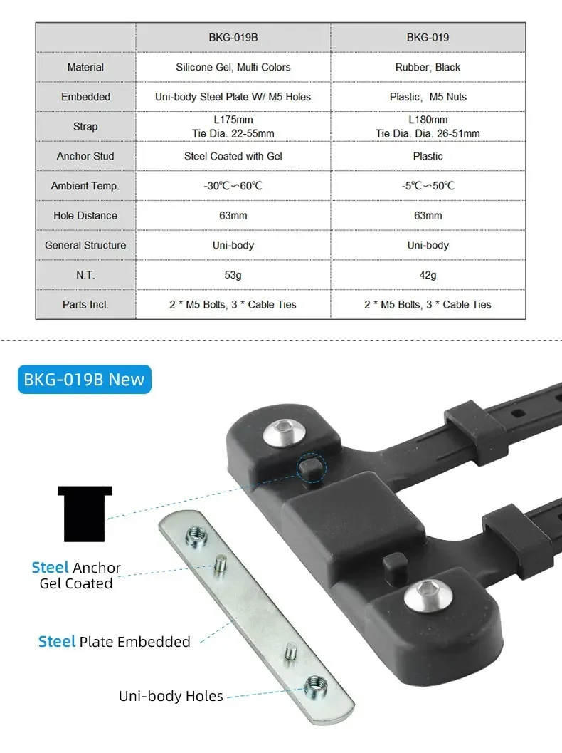 Radfahren Flasche Halter Nicht-slip Riemen Montieren Fahrrad Wasser Flasche Käfig Montage Fahrrad Flasche Halter Halterung Umwandlung Basis – Detail 7