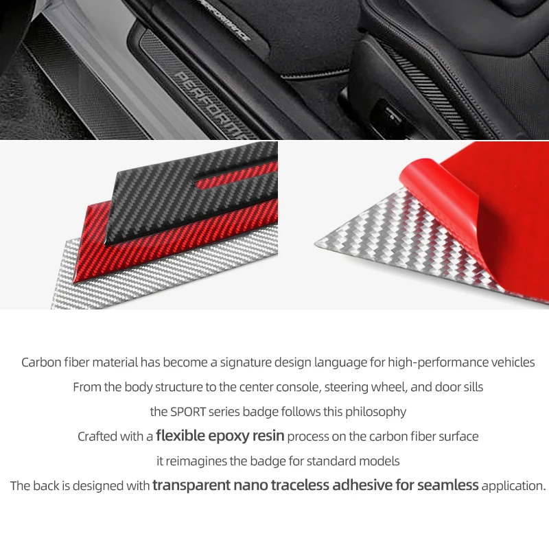 For Audi A3 8Y S3 2021-2025 Carbon Fiber Auto Center Console Dashboard Co-pilot Instrument Sticker Trim Car Interior Accessories