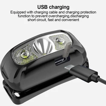 Sensor Mini Rechargeable Powerful Headlamp Fishing Lamp Camping Waterproof Head Flashlight Hunting Hiking USB LED Work Headlamp 6