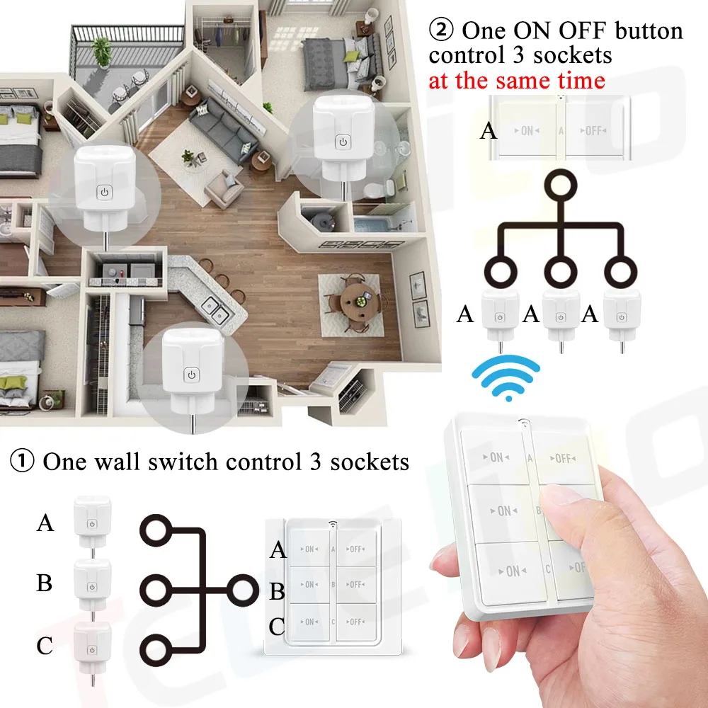 Che Spine/prese Di Corrente Ci Sono A Londra - Foto 10