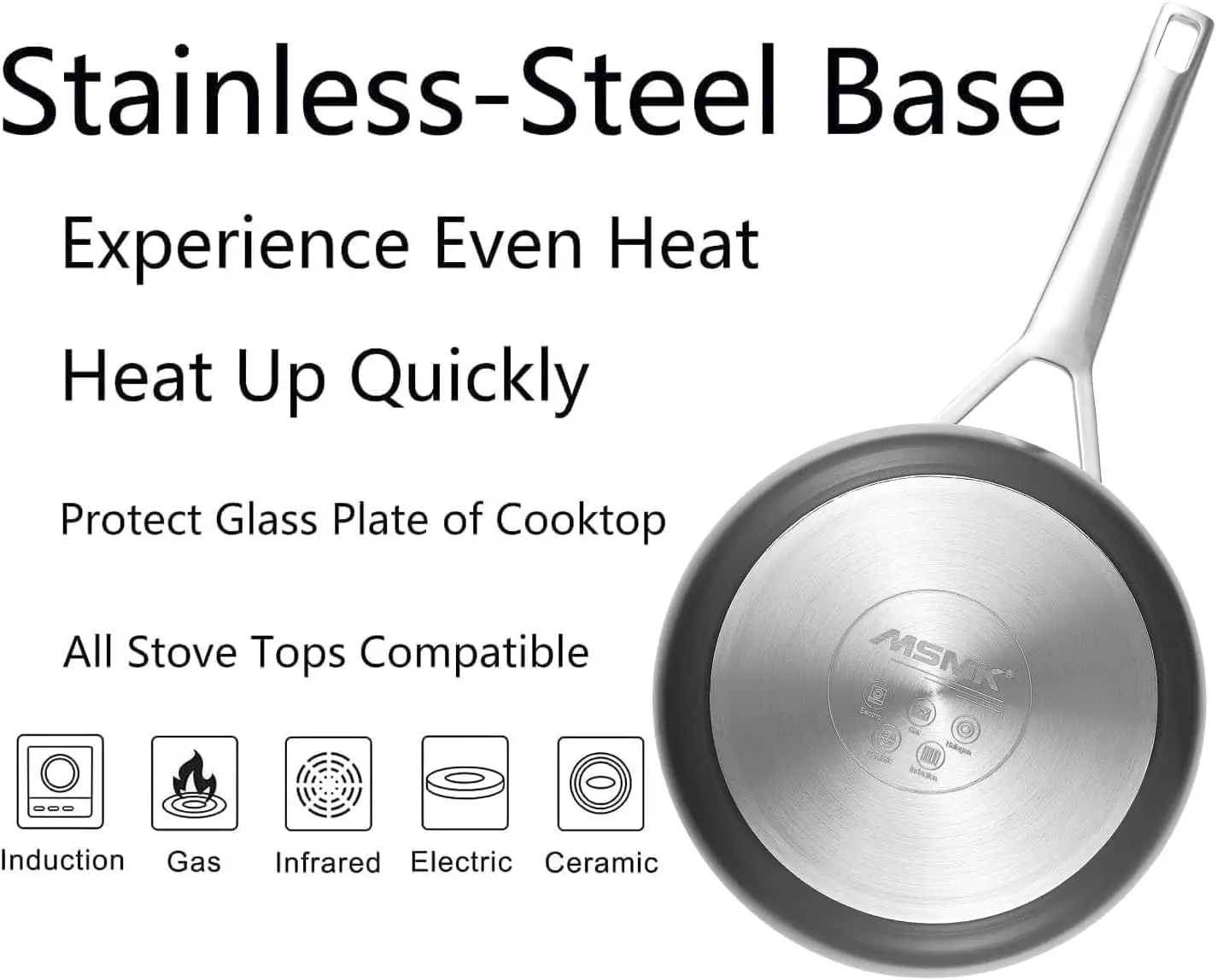 12 1/2 inch Non Stick Frying Pan with Lid,Titanium and Ceramic Nonstick Large Skillet，Stay-Cool Handle,Scratch-resistant,No 5