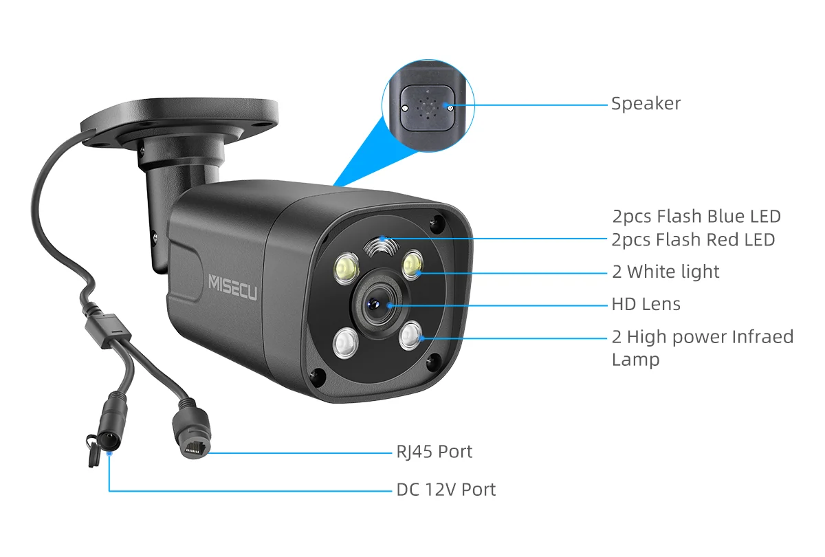 MISECU 8CH 8MP System bezpieczeństwa POE wykrywanie na zewnątrz twarzy Smart 4K czerwono-niebieski Alarm H.265 zestaw ochronny monitoringu CCTV P2P