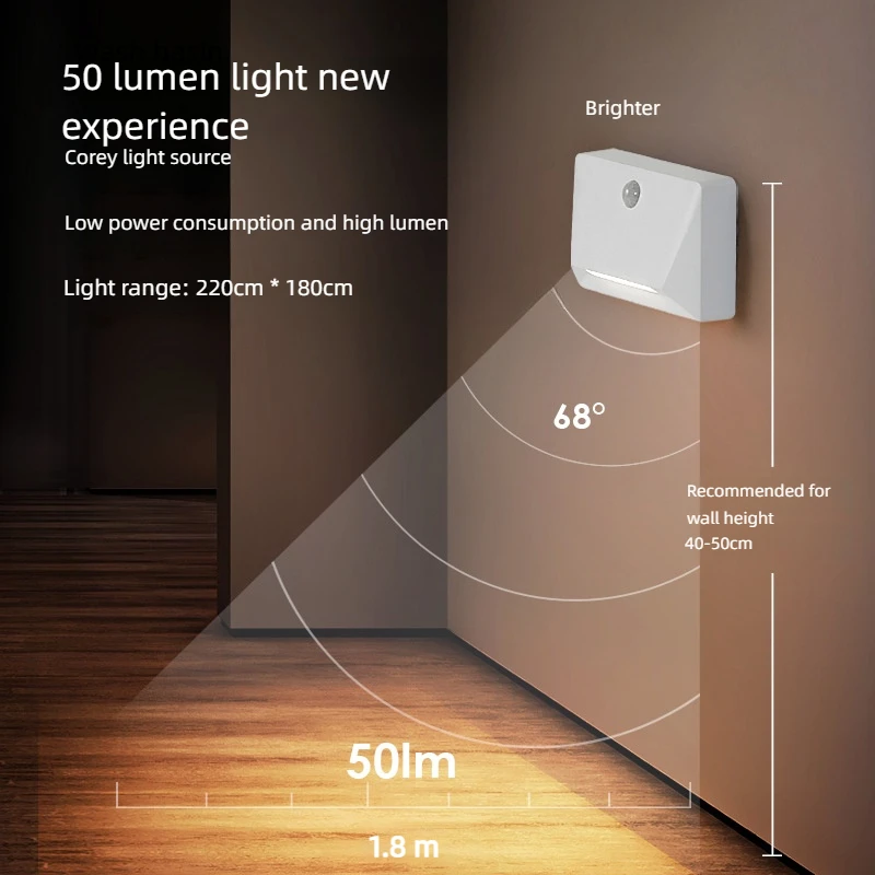Smart Motion Sensor Wall Light – USB-C Rechargeable Security Light with Adjustable Brightness 3