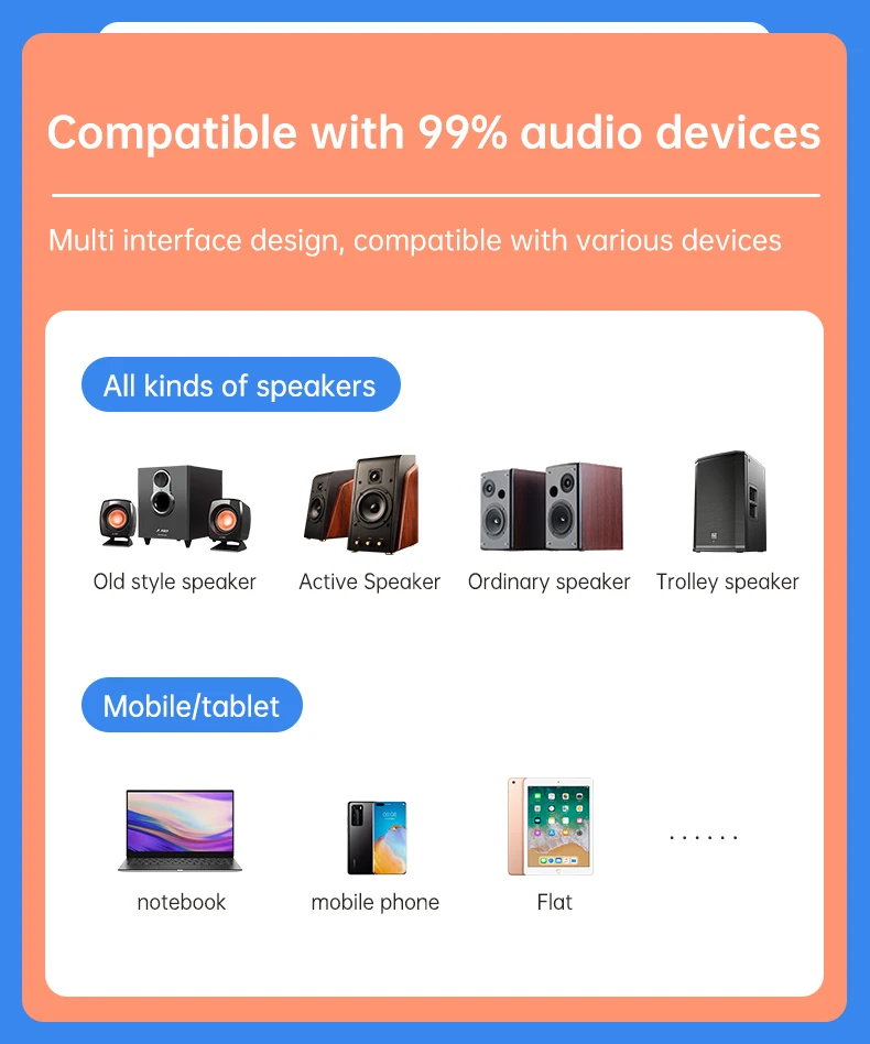 Bluetooth 5.3 Audio Receiver Wireless Audio Adapter With AUX 3.5mm RCA Optical J