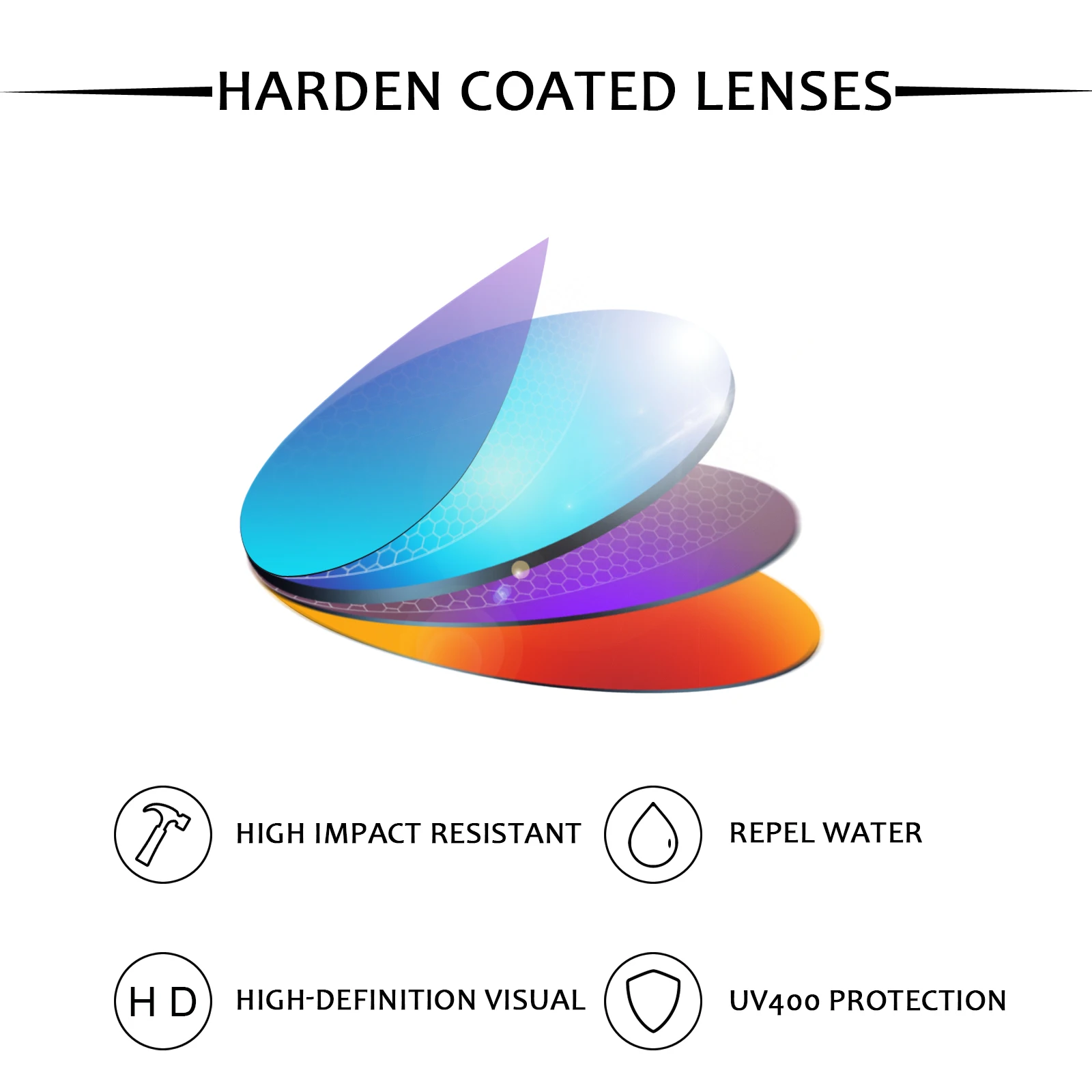 Oakley Chain Link Prescription Lenses: Real-World Performance, Fit, and  Clarity Tested by an Actual User