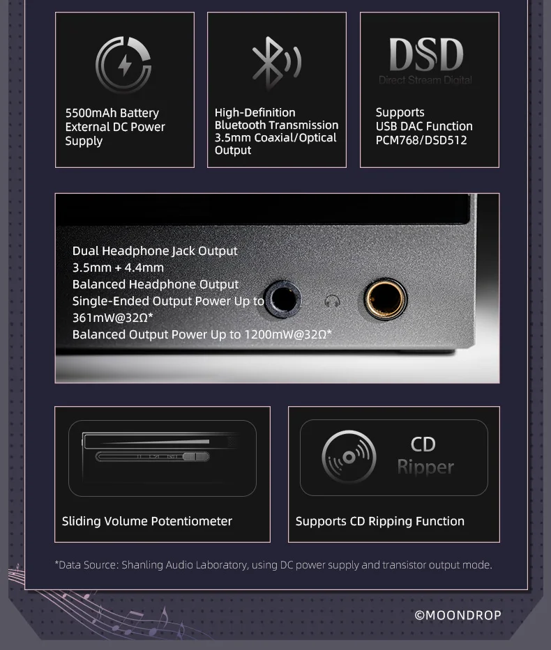 MOONDROP x SHANLING EC ZERO T Build Quality