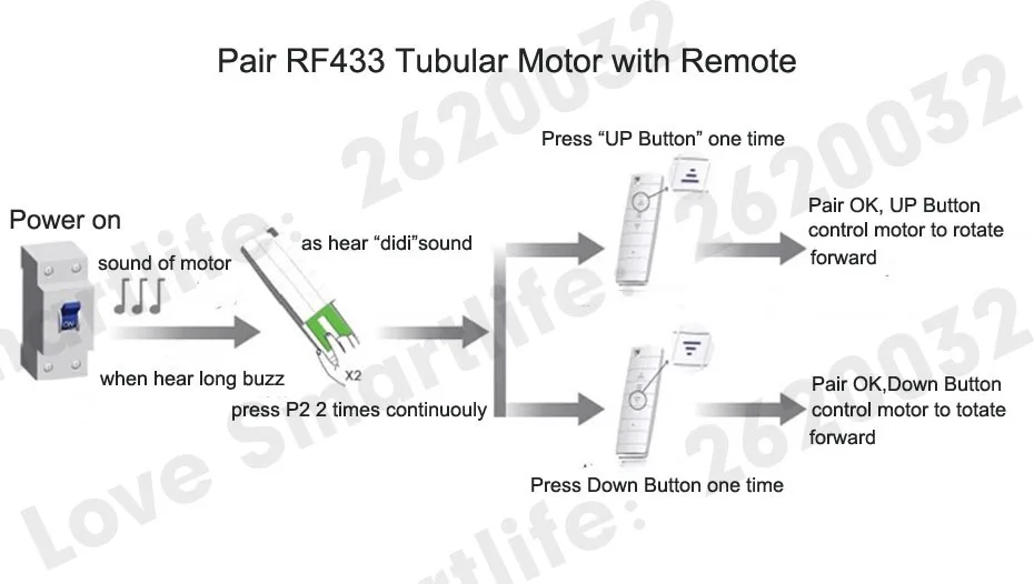 rf433, rf433 mhz, controle remoto, para dt52e kt82 kt320e, com bateria