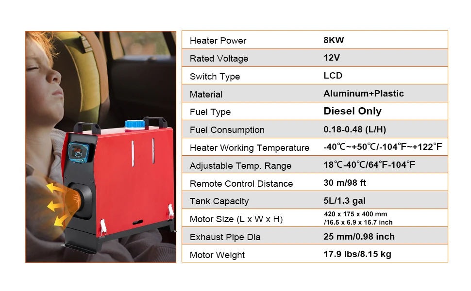 heater performance