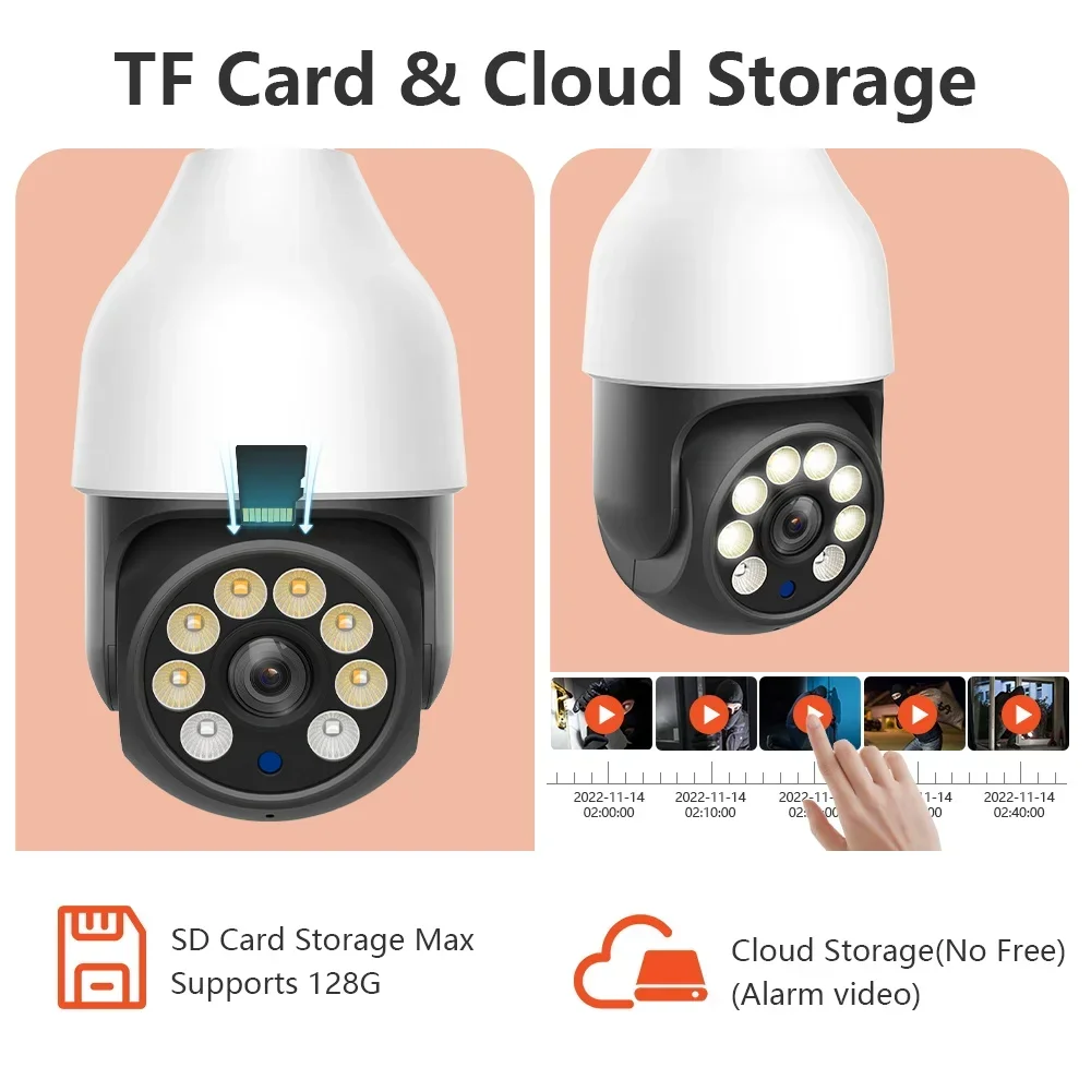 ANSVICAM 5MP Bulb IP WIFI Camera 5G WiFi TUYA Smart Life Alexa Google Home Water