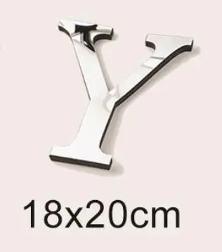 Y