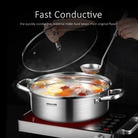 Pot à ragoût de cuisine en acier inoxydable 304, Certification LFGB, casserole de 28cm avec couvercle en verre trempé, marmite à frire antiadhésive 4
